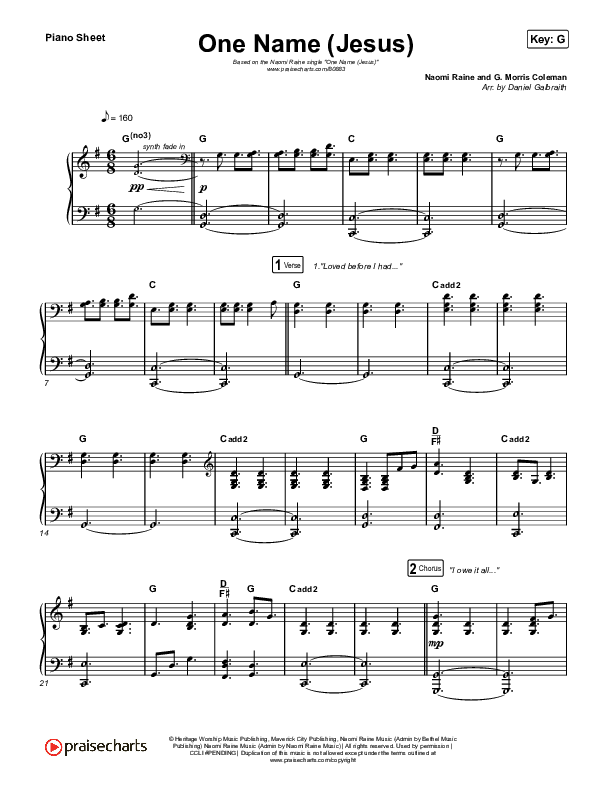 One Name (Jesus) (Live) Piano Sheet (Naomi Raine)