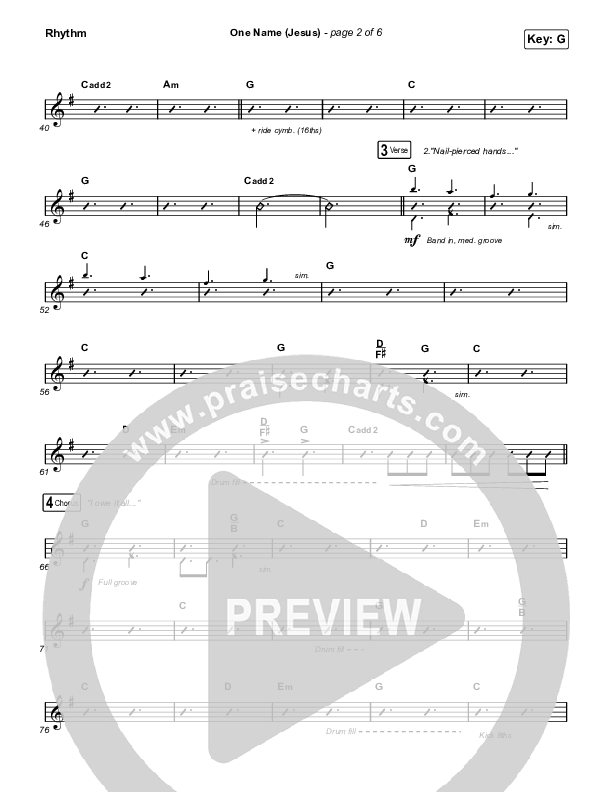 One Name (Jesus) (Live) Rhythm Chart (Naomi Raine)