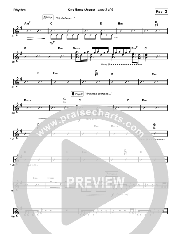 One Name (Jesus) (Live) Rhythm Chart (Naomi Raine)