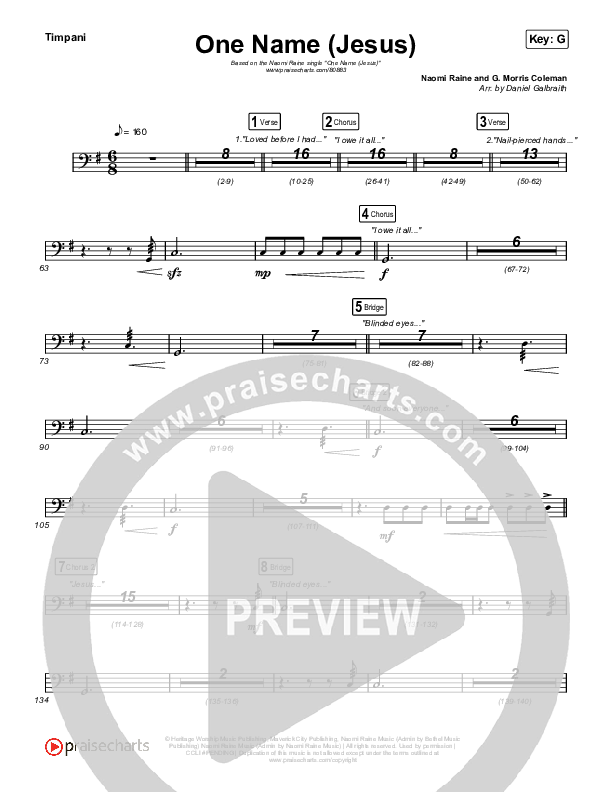 One Name (Jesus) (Live) Timpani (Naomi Raine)