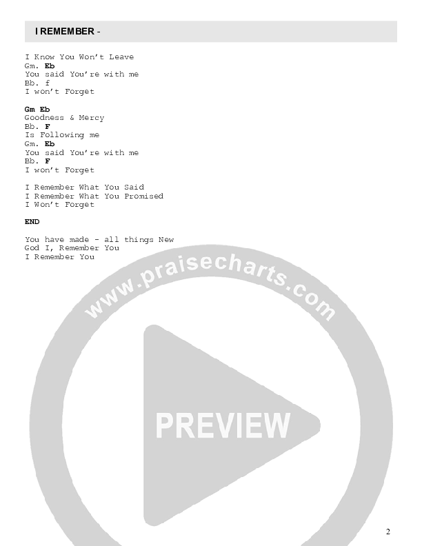 I Remember (Live) Chord Chart (Travis Greene / Forward City / Titus Tucker)