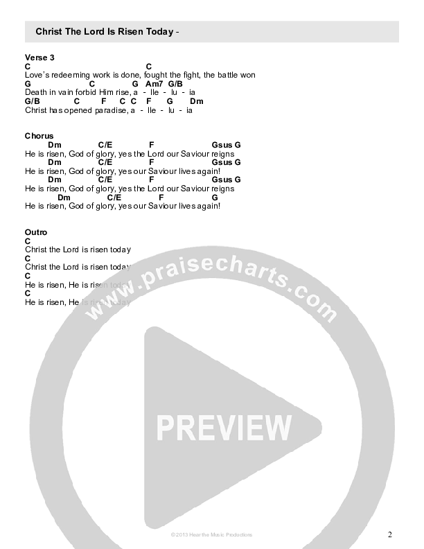 Christ The Lord is Risen Today Chord Chart (Jon Buller)