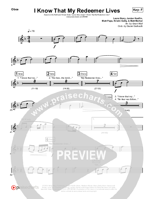 I Know That My Redeemer Lives Wind Pack (Keith & Kristyn Getty / Laura Story)