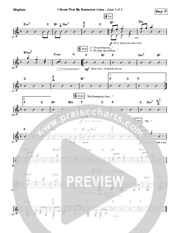 I Know That My Redeemer Lives Rhythm Chart (Keith & Kristyn Getty / Laura Story)