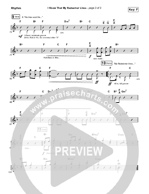 I Know That My Redeemer Lives Rhythm Chart (Keith & Kristyn Getty / Laura Story)