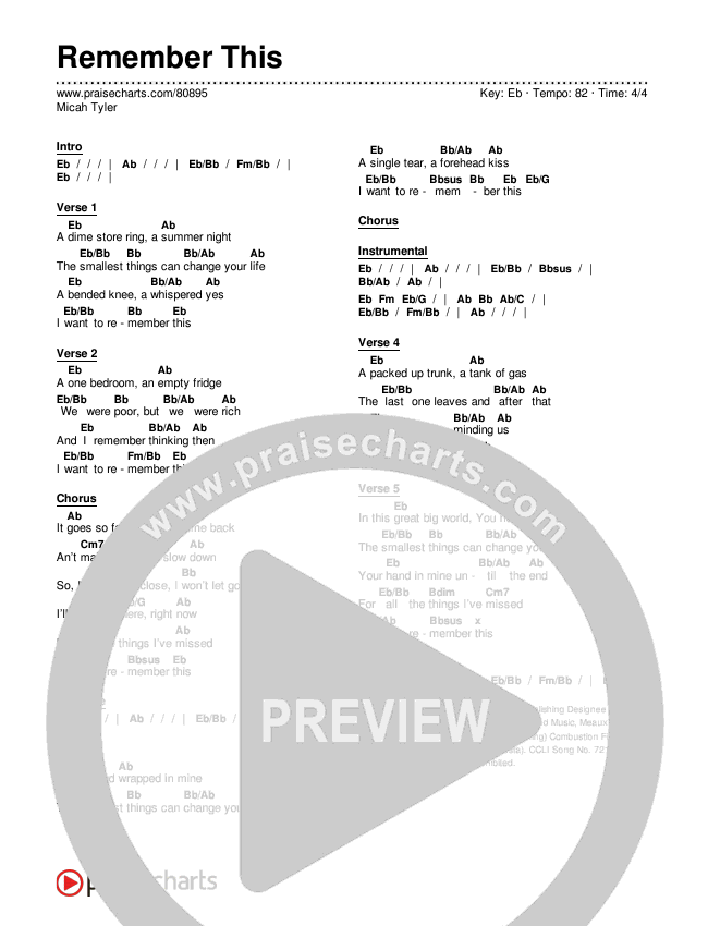 Remember This Chords & Lyrics (Micah Tyler)