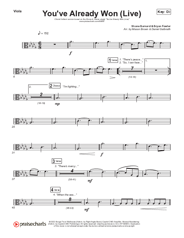 You've Already Won (Choral Anthem SATB) Viola (Shane & Shane / Arr. Mason Brown)
