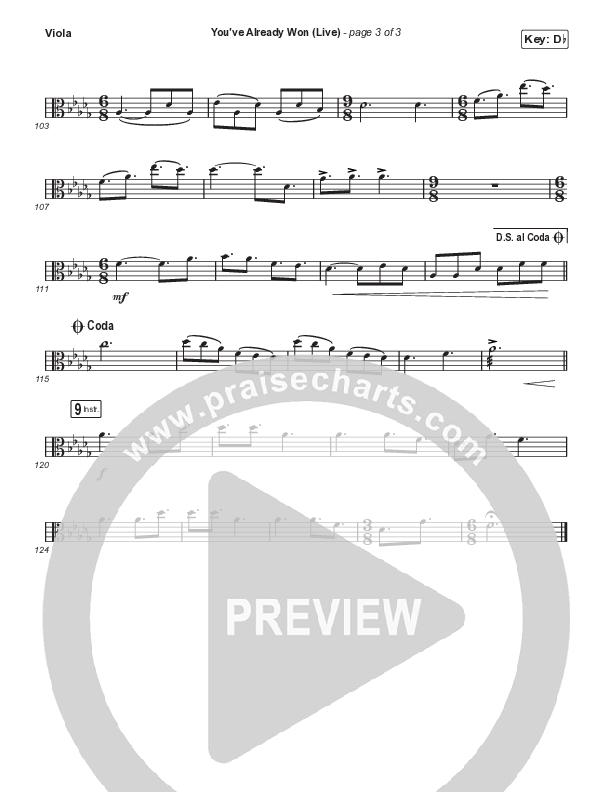 You've Already Won (Choral Anthem SATB) Viola (Shane & Shane / Arr. Mason Brown)