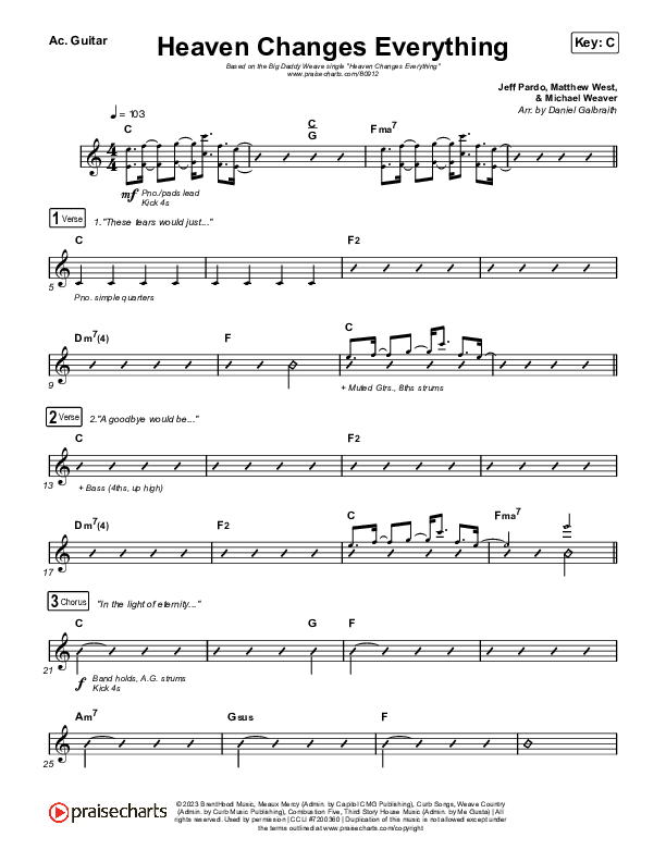 Heaven Changes Everything Acoustic Guitar (Big Daddy Weave)