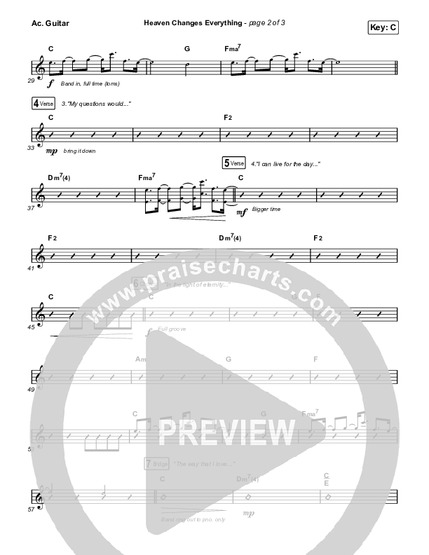 Heaven Changes Everything Acoustic Guitar (Big Daddy Weave)