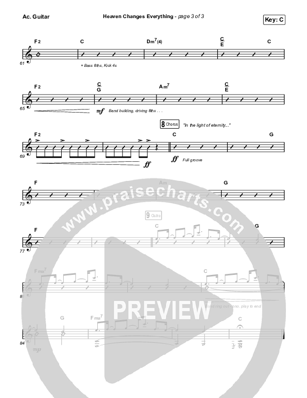 Heaven Changes Everything Acoustic Guitar (Big Daddy Weave)