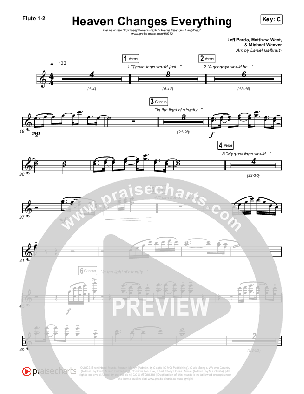 Heaven Changes Everything Wind Pack (Big Daddy Weave)