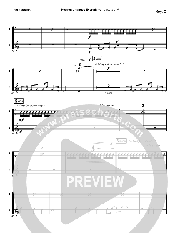 Heaven Changes Everything Percussion (Big Daddy Weave)