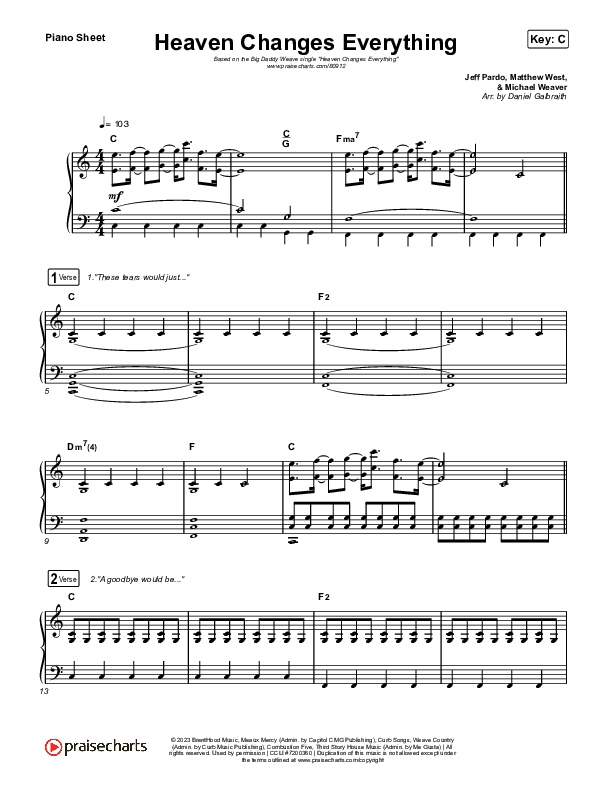 Heaven Changes Everything Piano Sheet (Big Daddy Weave)