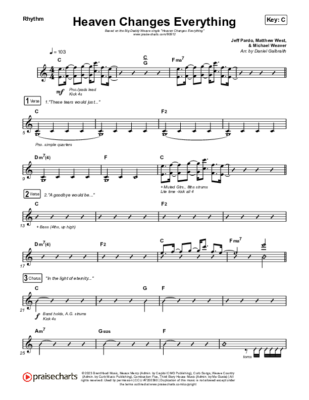 Heaven Changes Everything Rhythm Pack (Big Daddy Weave)