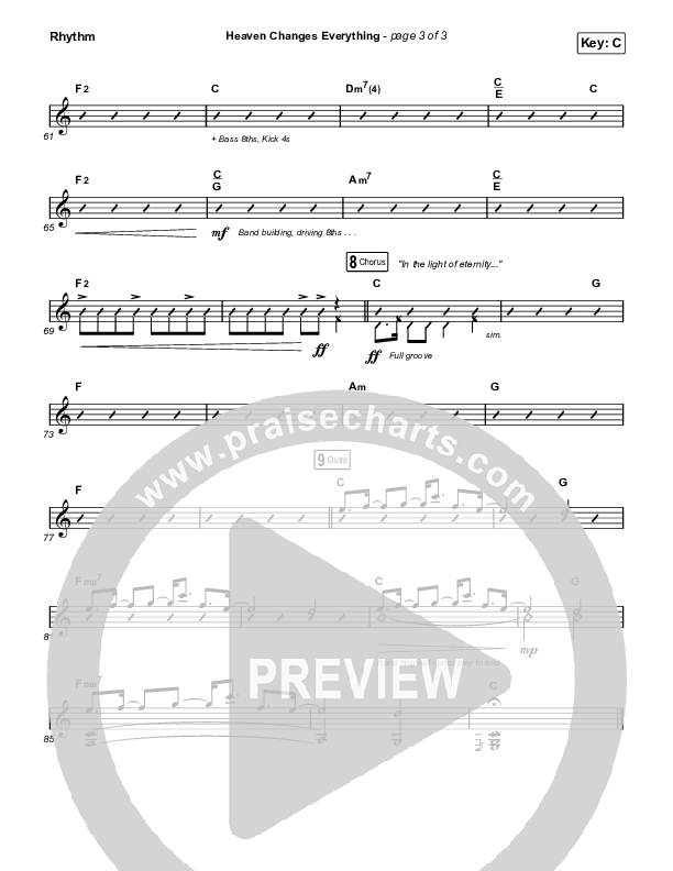 Heaven Changes Everything Rhythm Pack (Big Daddy Weave)