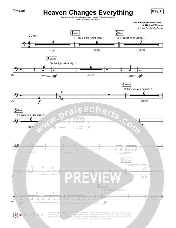 Heaven Changes Everything Timpani (Big Daddy Weave)