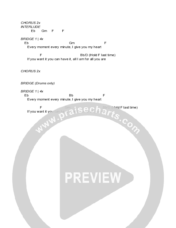 Surrender (Live) Chord Chart (Canyon Hills Worship)