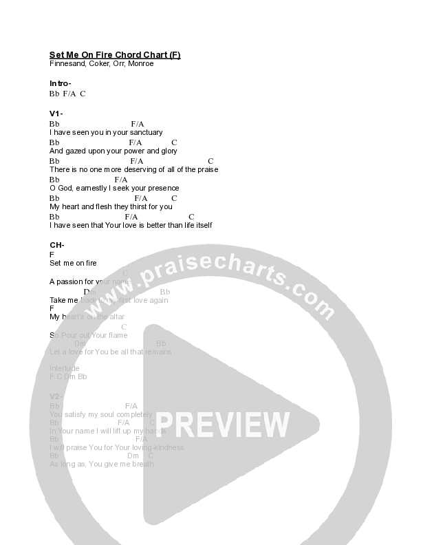 Set Me On Fire (Live) Chord Chart (Canyon Hills Worship)