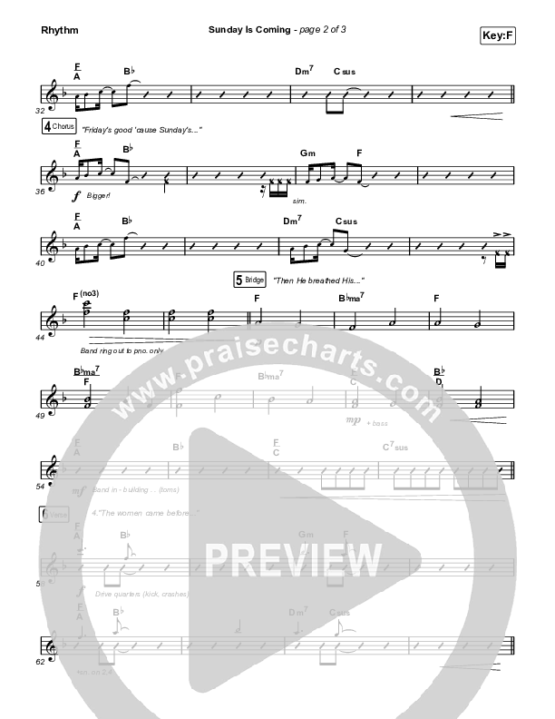 Sunday Is Coming (Unison/2-Part) Rhythm Chart (Phil Wickham / Arr. Mason Brown)