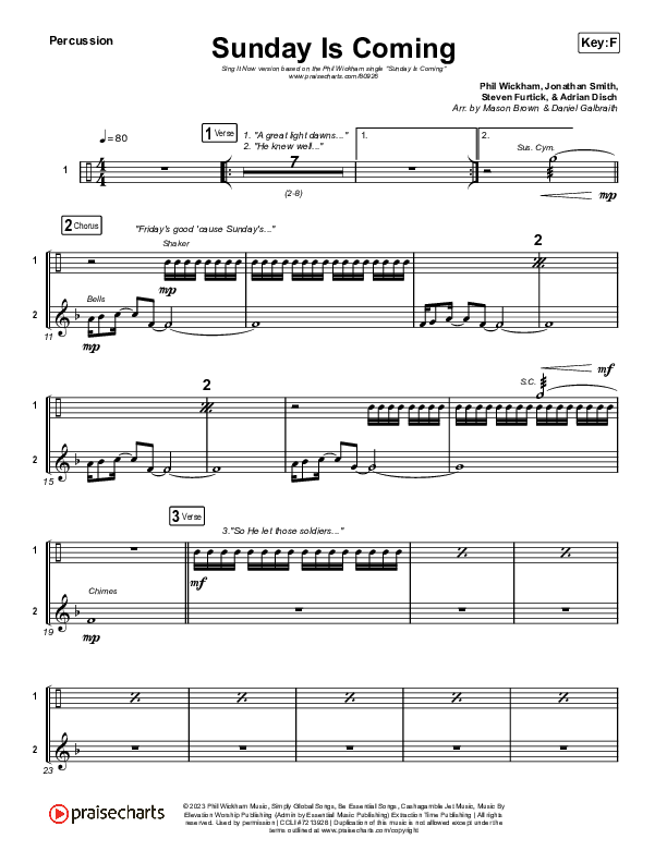 Sunday Is Coming (Sing It Now) Percussion (Phil Wickham / Arr. Mason Brown)