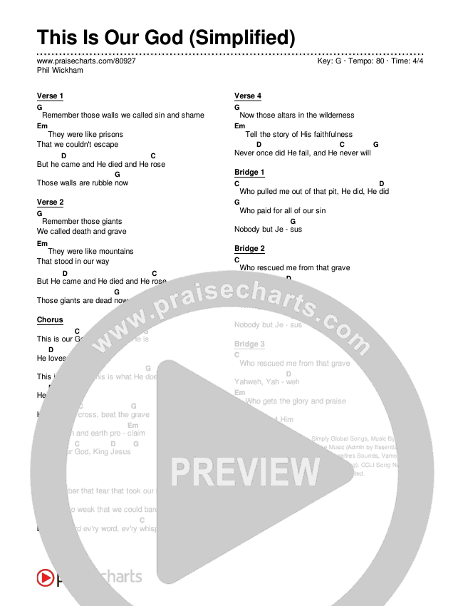 This Is Our God (Simplified) Chord Chart (Phil Wickham)