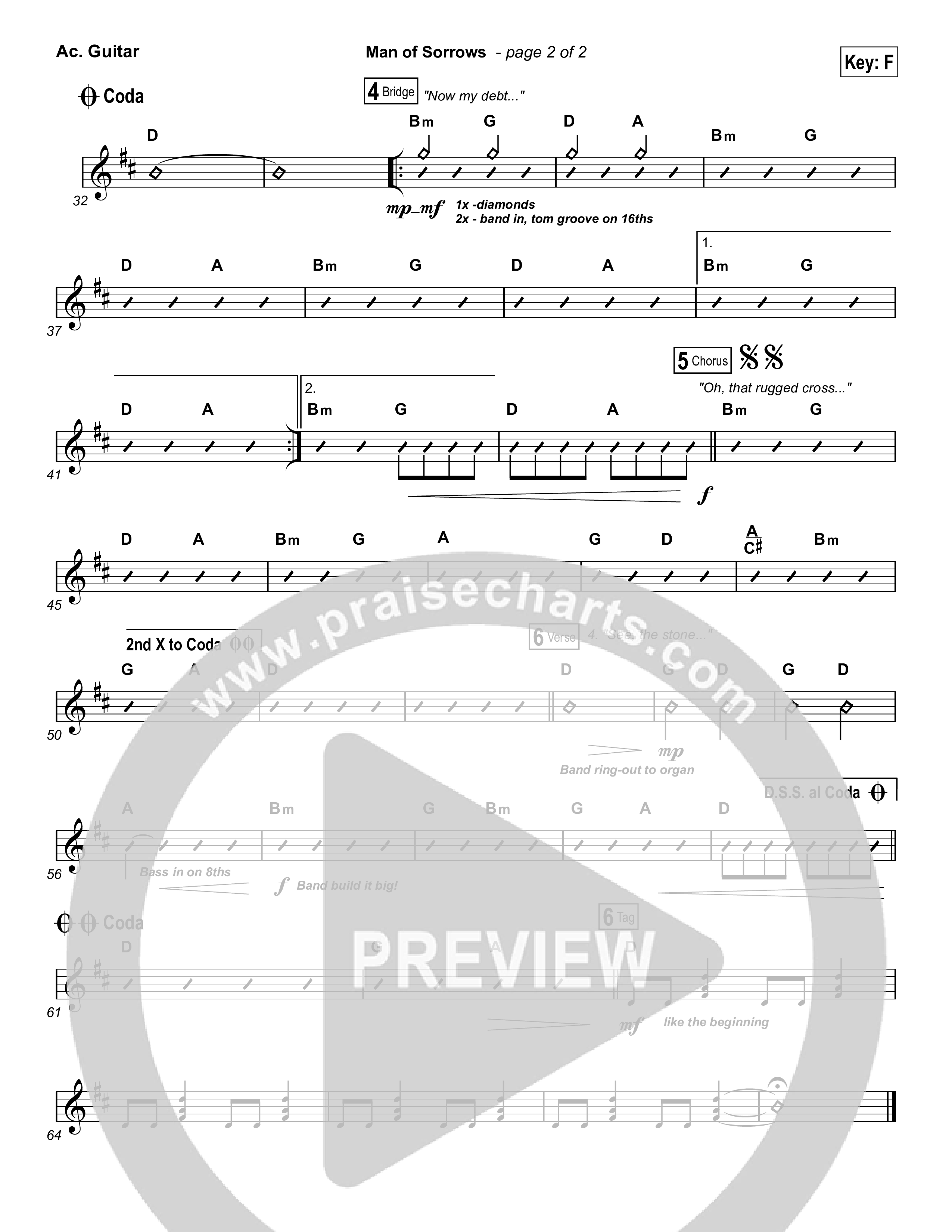 Man Of Sorrows (Choral Anthem SATB) Acoustic Guitar (Hillsong Worship / Arr. Erik Foster)