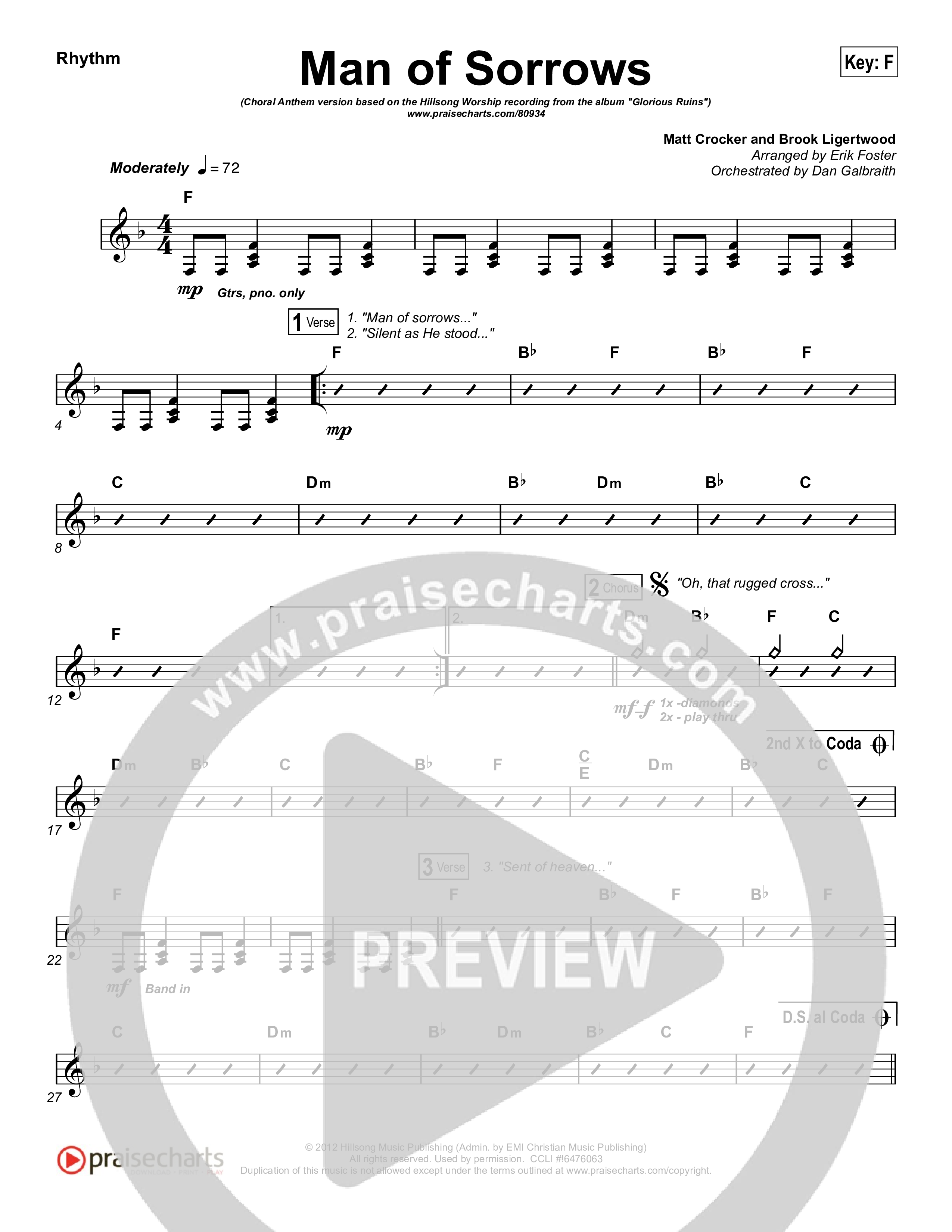 Man Of Sorrows (Choral Anthem SATB) Rhythm Pack (Hillsong Worship / Arr. Erik Foster)