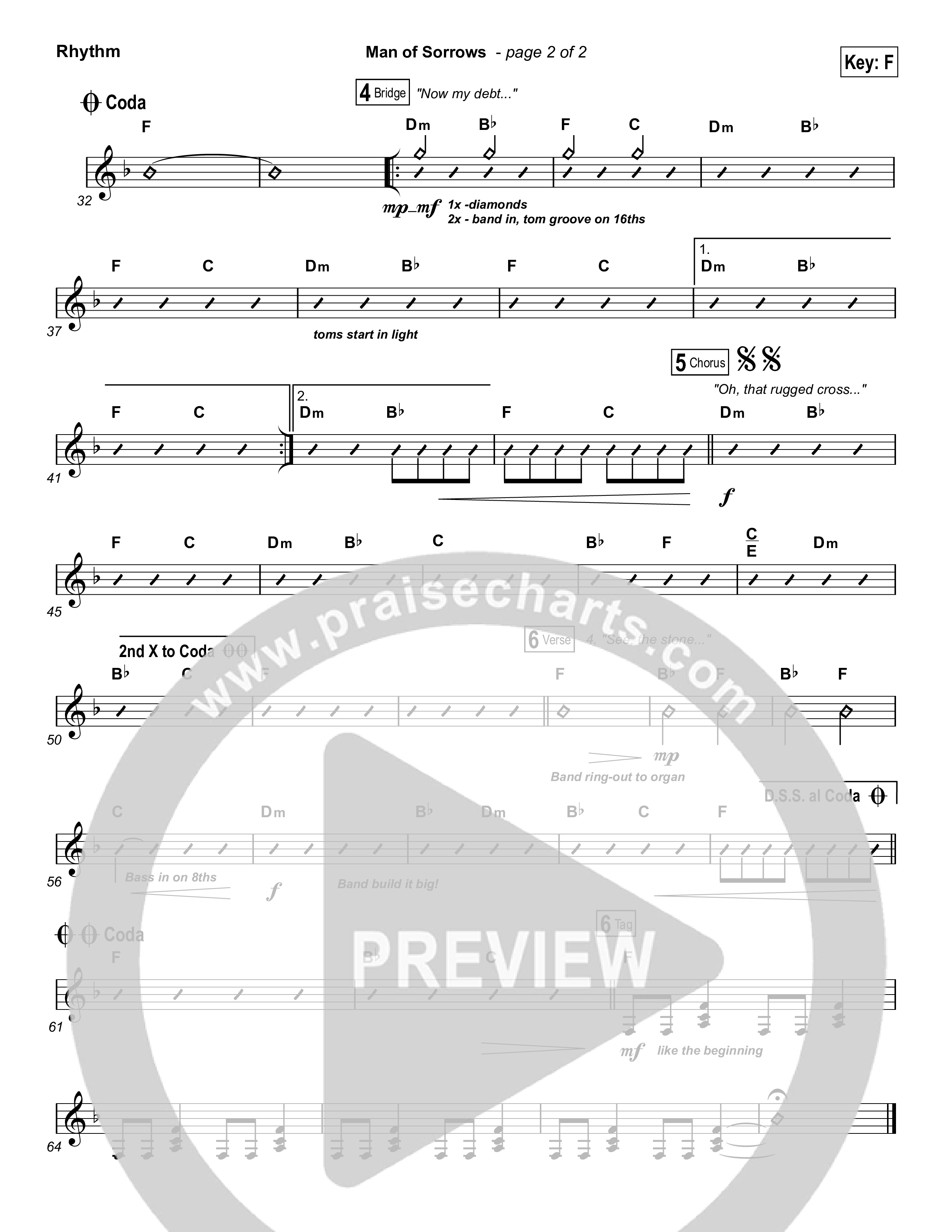 Man Of Sorrows (Choral Anthem SATB) Rhythm Chart (Hillsong Worship / Arr. Erik Foster)