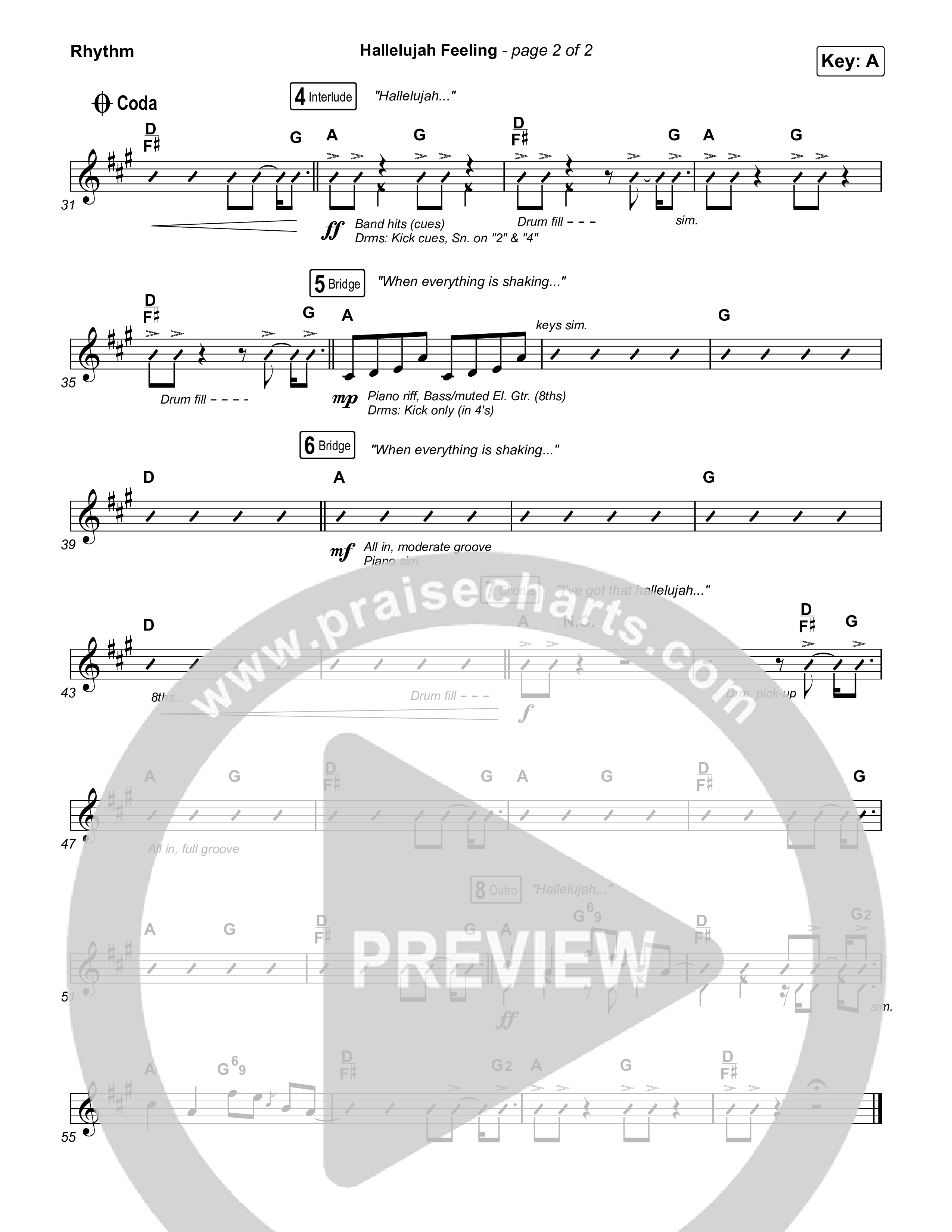 Hallelujah Feeling Rhythm Chart (Caleb & John)