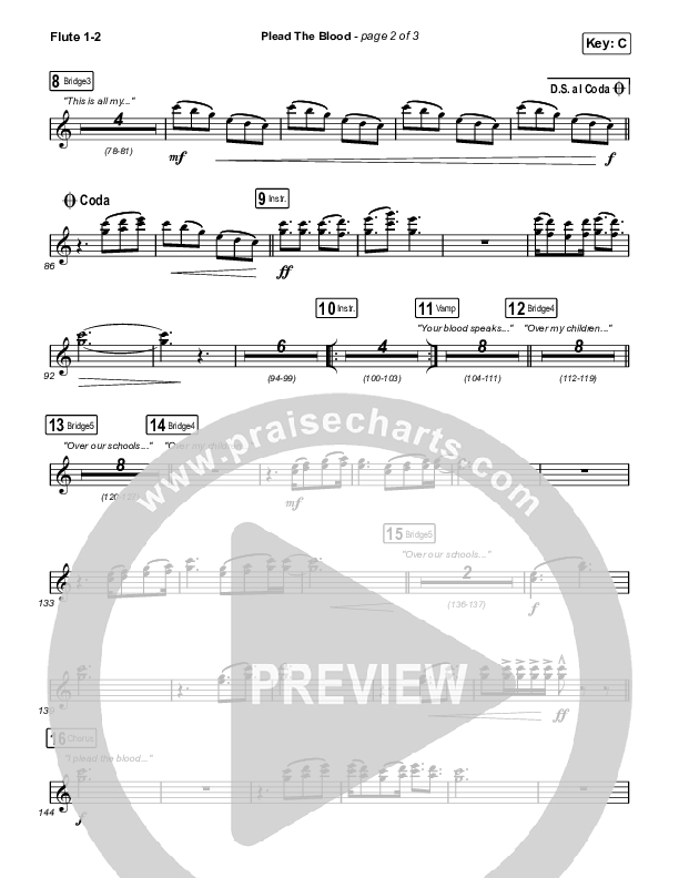 Plead The Blood Wind Pack (Chris Davenport / Cody Carnes / Brandon Lake)