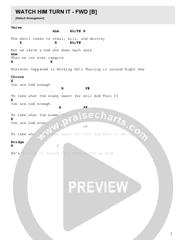 Watch Him Turn It (Live) Chord Chart (Travis Greene / Forward City)