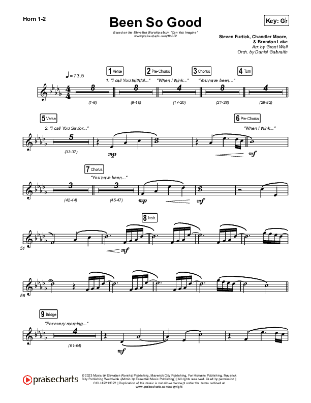 Been So Good Brass Pack (Elevation Worship / Tiffany Hudson)