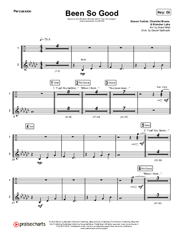 Been So Good Percussion (Elevation Worship / Tiffany Hudson)