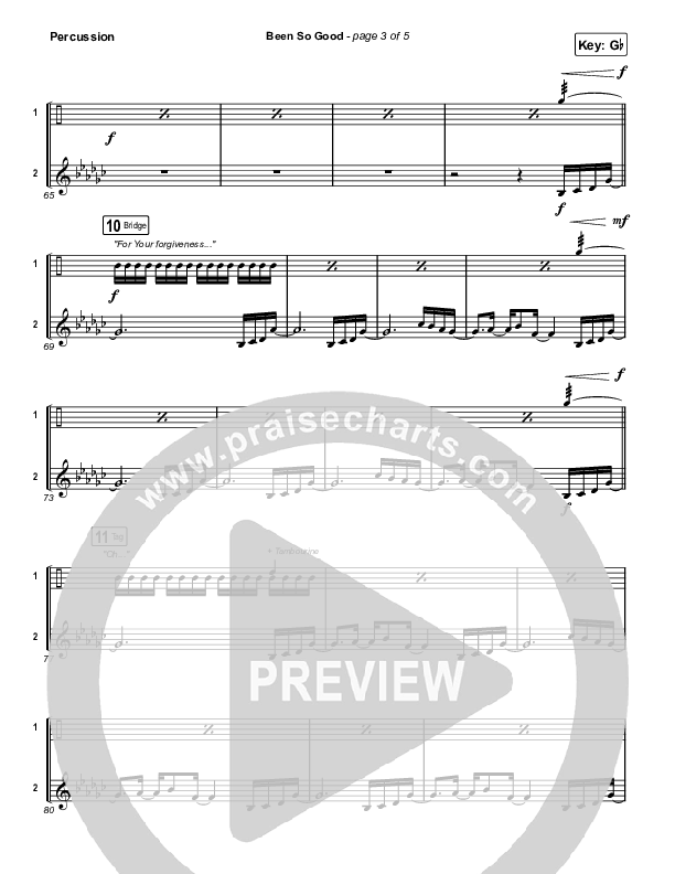 Been So Good Percussion (Elevation Worship / Tiffany Hudson)