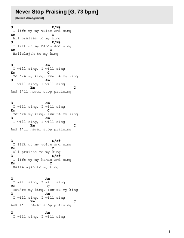 Never Stop Praising Chord Chart (Impact Worship)
