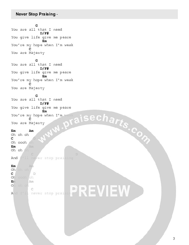 Never Stop Praising Chord Chart (Impact Worship)