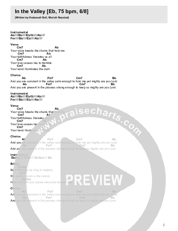 In The Valley (Live) Chord Chart (FC Music)