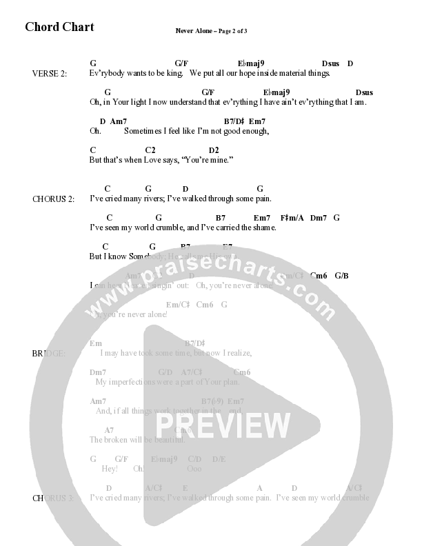 Never Alone (Choral Anthem SATB) Chord Chart (Word Music Choral / Arr. David Wise)