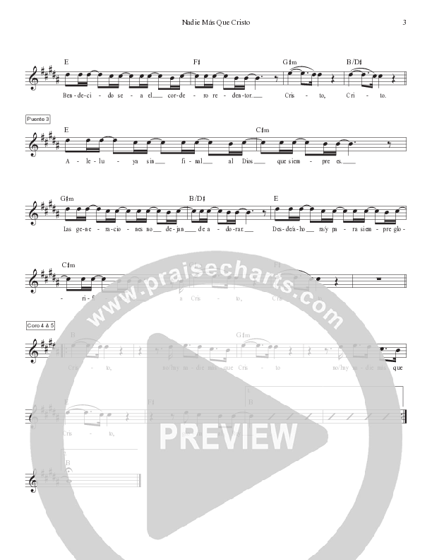 Nadie Mas Que Cristo (No Other Name But Jesus) Lead Sheet Melody (Victory House Worship)
