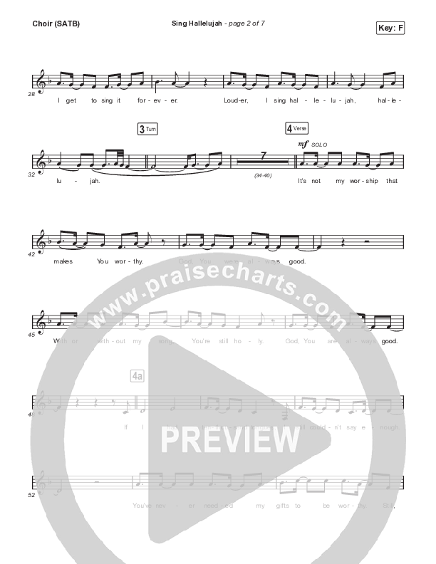 Sing Hallelujah Choir Sheet (SATB) (Naomi Raine / Natalie Grant)