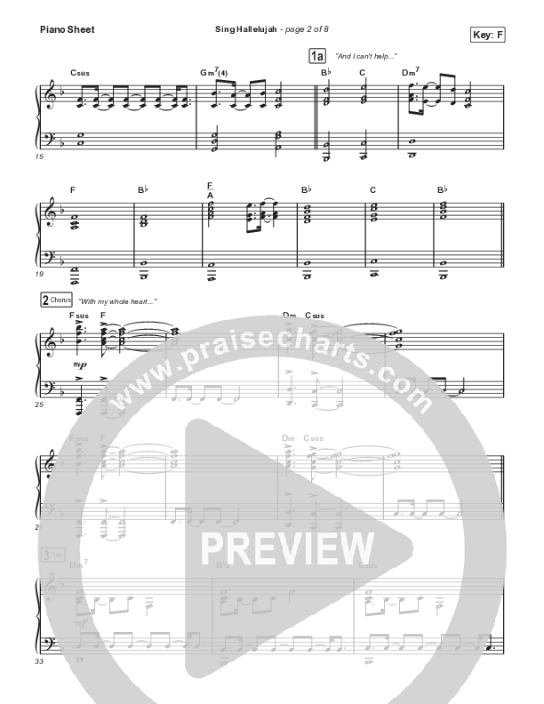 Sing Hallelujah Piano Sheet (Naomi Raine / Natalie Grant)