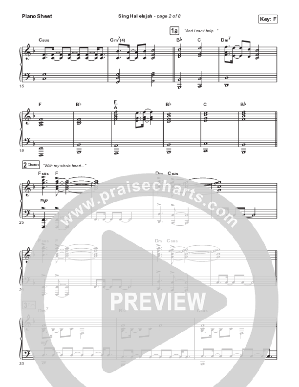 Sing Hallelujah Piano Sheet (Naomi Raine / Natalie Grant)