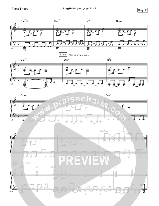 Sing Hallelujah Piano Sheet (Naomi Raine / Natalie Grant)