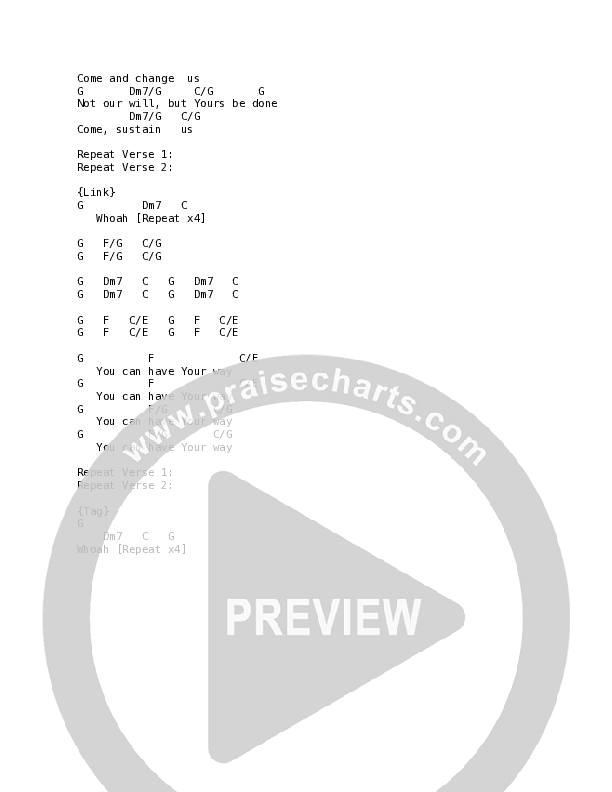Dwell (Live) Chord Chart (Vineyard Worship / Kyle Howard)