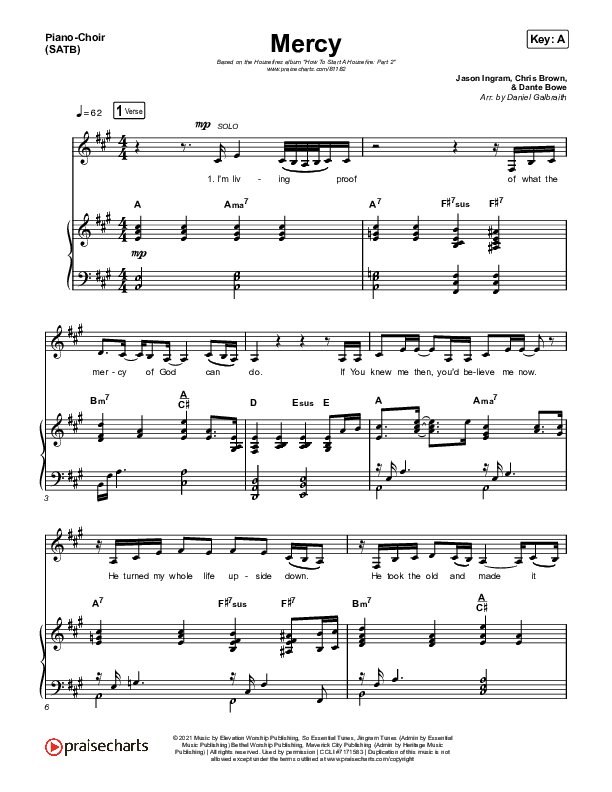 yahoo mercy sheet music Mercy mercy mercy sheet music for piano (piano duo)