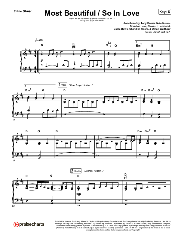 Most Beautiful / So In Love Piano Sheet (Maverick City Music / Chandler Moore)