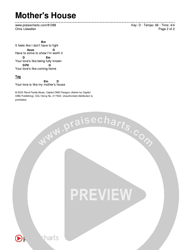 Mother's House Chords & Lyrics (Chris Llewellyn)