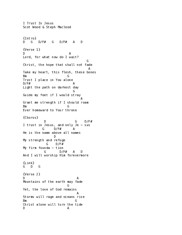 I Trust In Jesus (Live) Chord Chart (Songs From The Soil / Graham Kendrick / Jodie Alexander-Frye)