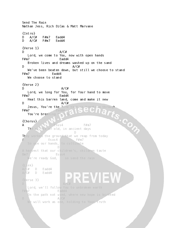 Send The Rain (Live) Chord Chart (Songs From The Soil / Kate Cooke / Nathan Jess)